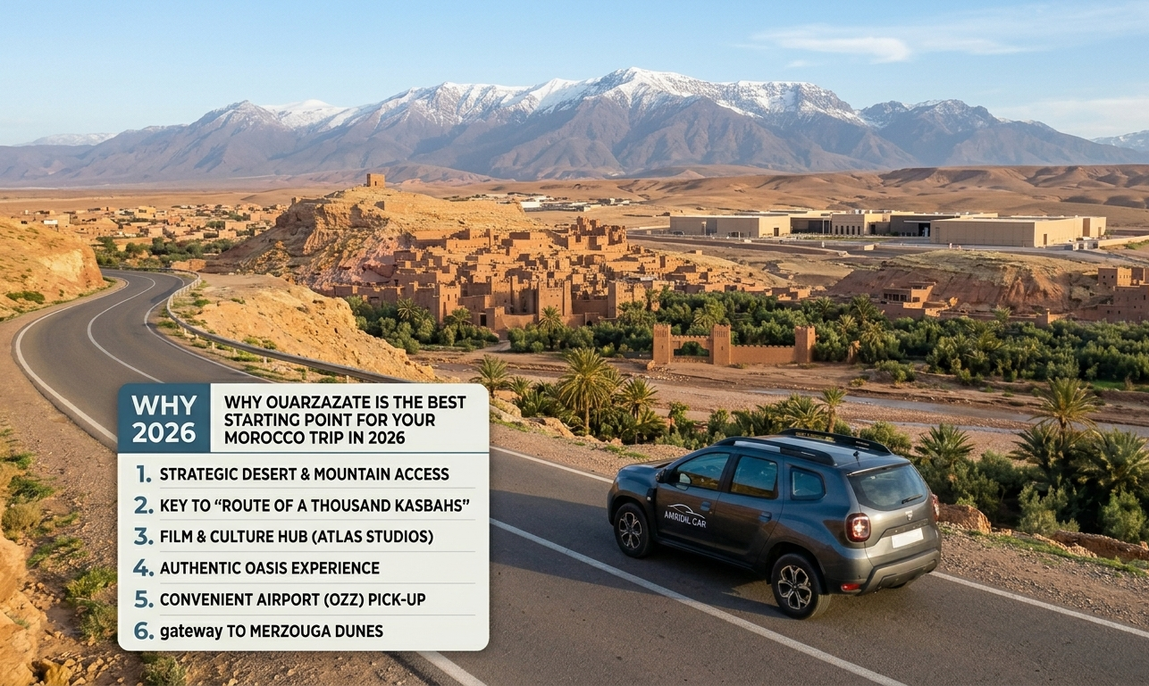 Why Ouarzazate is the Best Starting Point for Your Morocco Trip in 2026